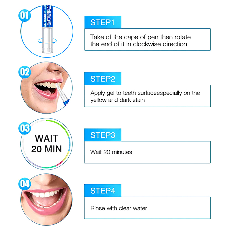 Teeth Whitening Pen Profession - огляд і ціна Whitening Pen Bleach