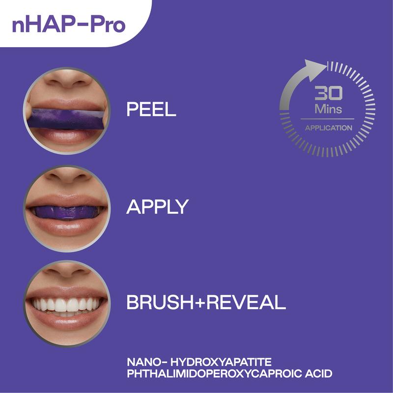 Purple Teeth Whitening Strips  - огляд і ціна Teeth Whitening Strips Permanent