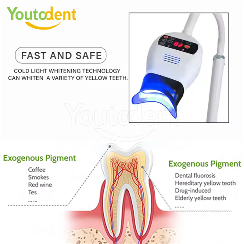 Professional Dental 3Color Lig - огляд і ціна Teeth Whitening Kit Professional