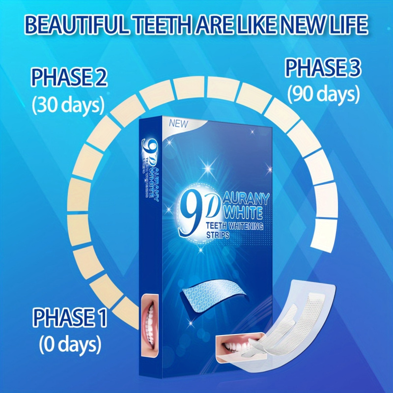 21 Pairs of 9D Aurany White Te - огляд і ціна Teeth Whitening Strips Permanent