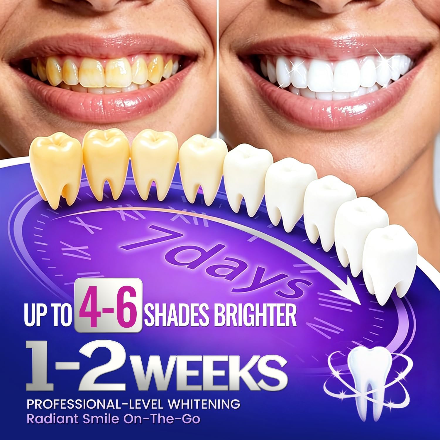 1/7 Pairs Teeth Whitening Stri - огляд і ціна Teeth Whitening Strips Permanent