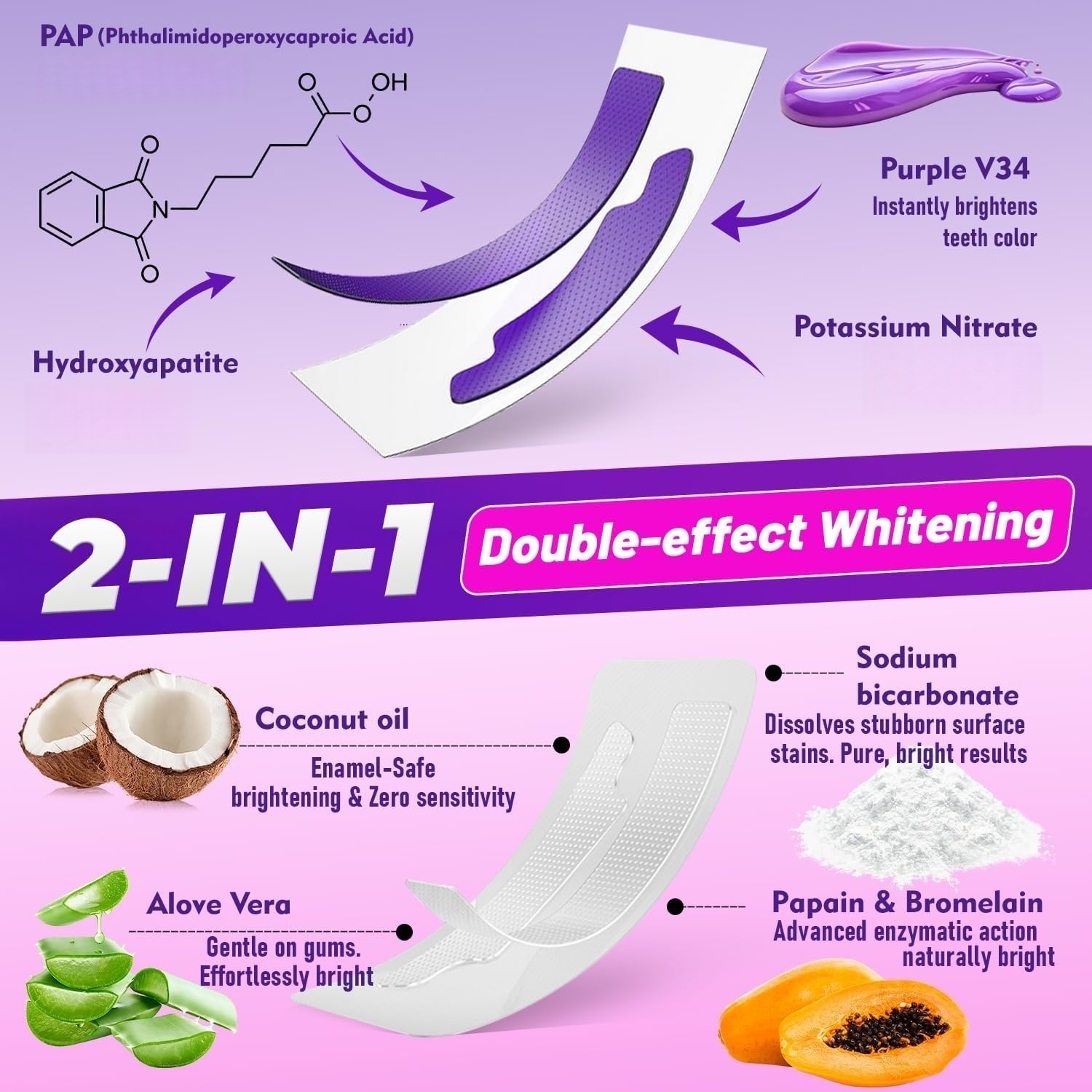 1/7 Pairs Teeth Whitening Stri - огляд і ціна Teeth Whitening Strips Permanent
