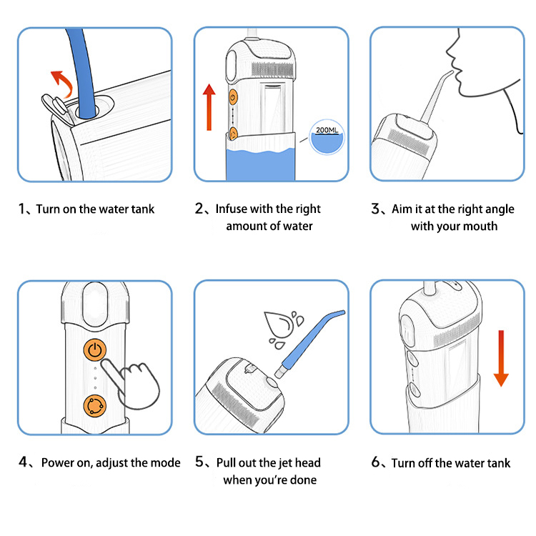 Water Flosser IPX7 Cordless Or - огляд і ціна Dental Floss Picks